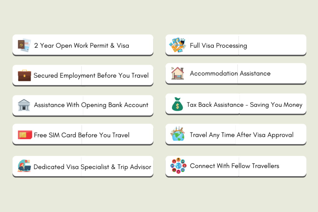 FAQs: Getting A Working Holiday Visa from Alliance Visas